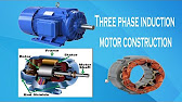 Three phase induction motor construction