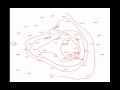 How to Draw Contours